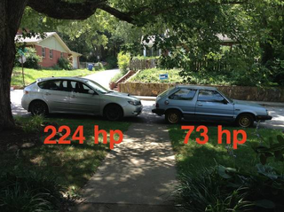 Illustration for article titled Your cheapest SUV choice then and now. I mean slowest.